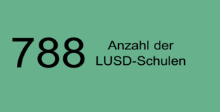 Berliner LUSD-Entwicklung - 711 Anzahl der LUSD-Schulen