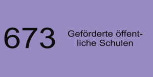 DigitalPakt - 673 gerörderte öffentliche Schulen