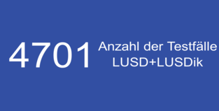 Qualitätsmanagement