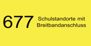 Netzausbau - 617 Schulstandorte mit Breitbandanschluss