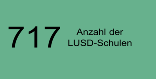 Berliner LUSD-Entwicklung - 711 Anzahl der LUSD-Schulen