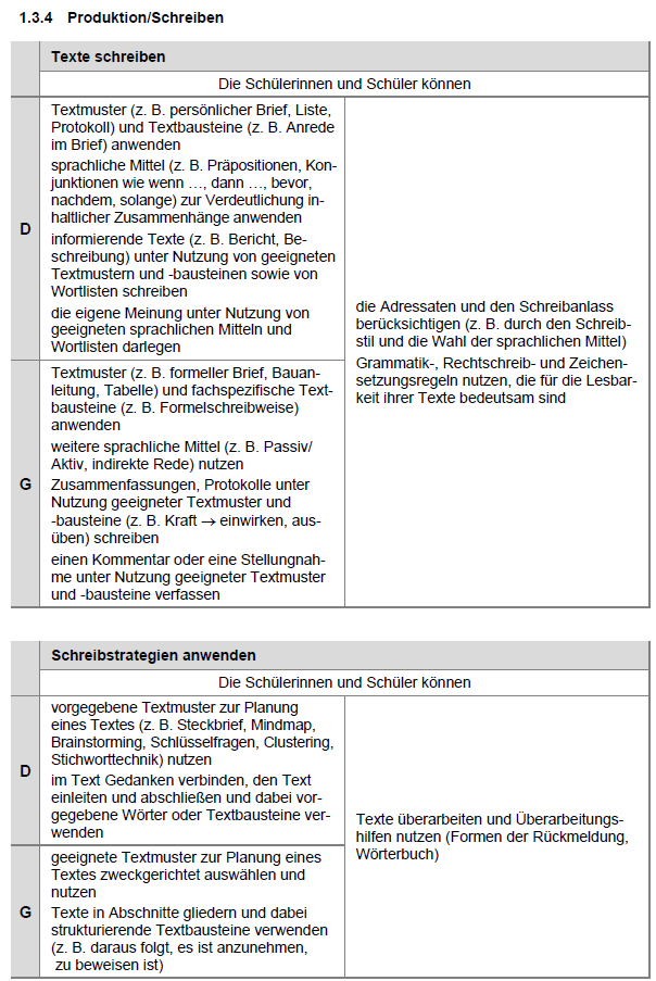 Einleitung Schreiben - Berliner Schulportal