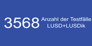 Qualitätsmanagement - 4701 Anzahl der Testfälle LUSD+LUSDik