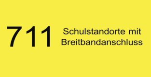 Netzausbau - 617 Schulstandorte mit Breitbandanschluss